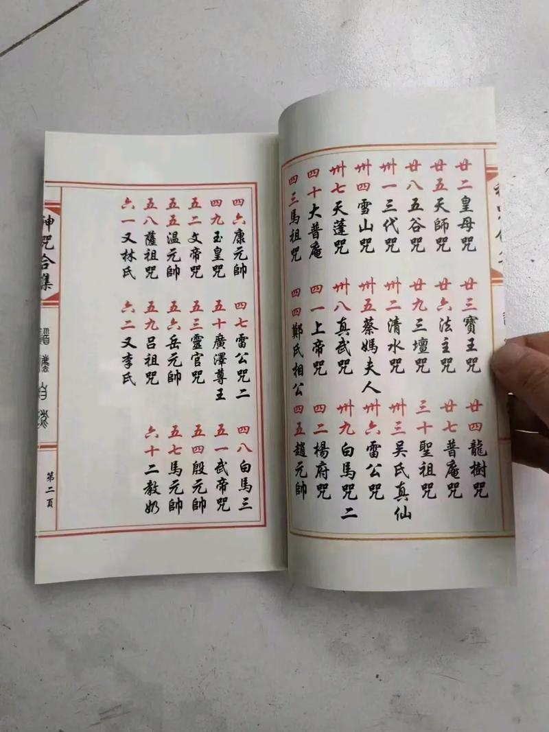 十二小咒全文原文缩略图