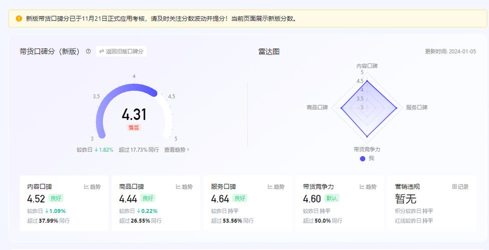 快手一个小时消耗多少流量缩略图