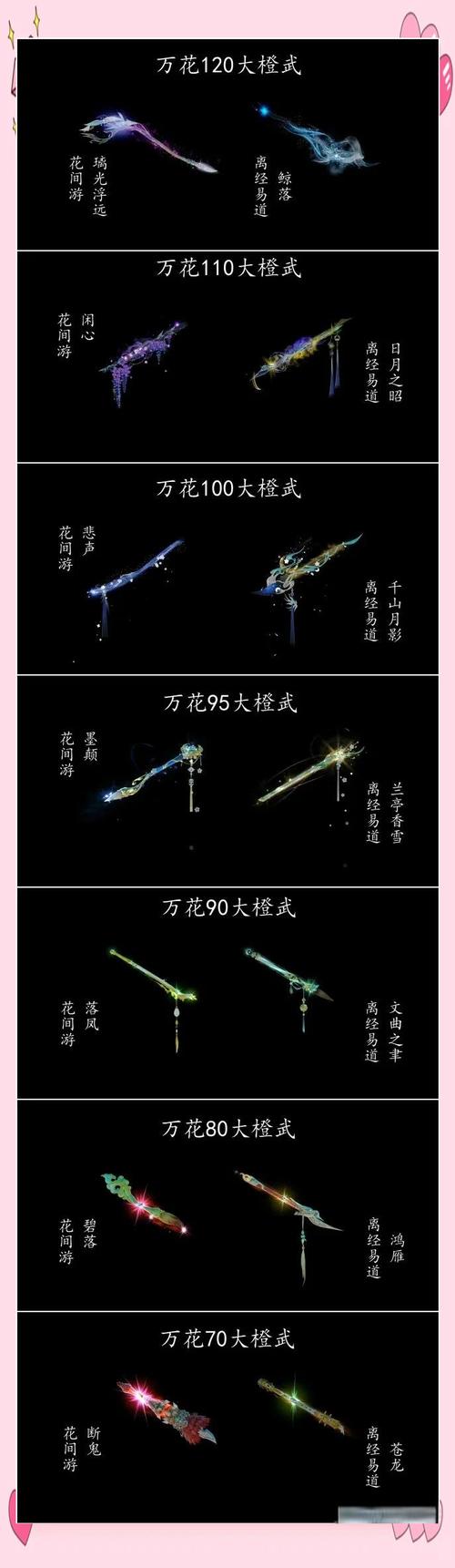 剑三90大橙武在哪里兑换缩略图