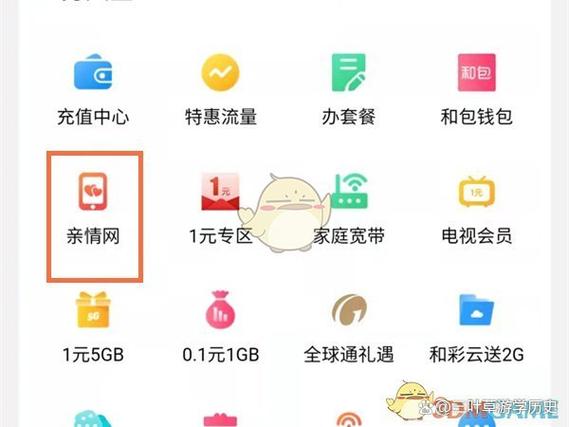 无法添加家庭成员缩略图