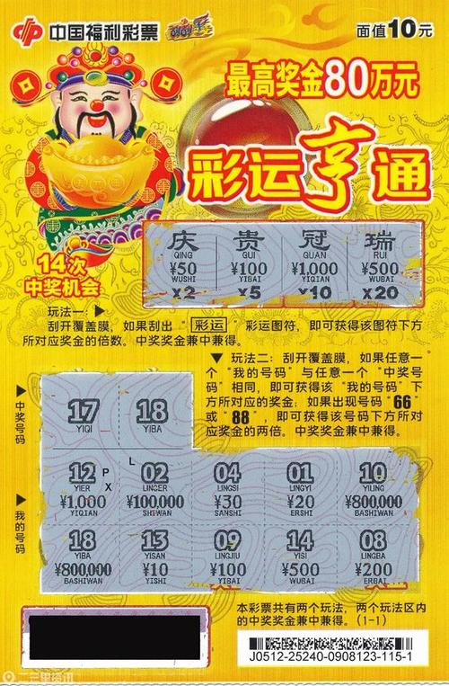 刮刮乐彩票缩略图