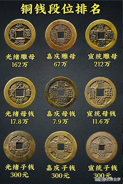 回收铜钱多少钱一个缩略图