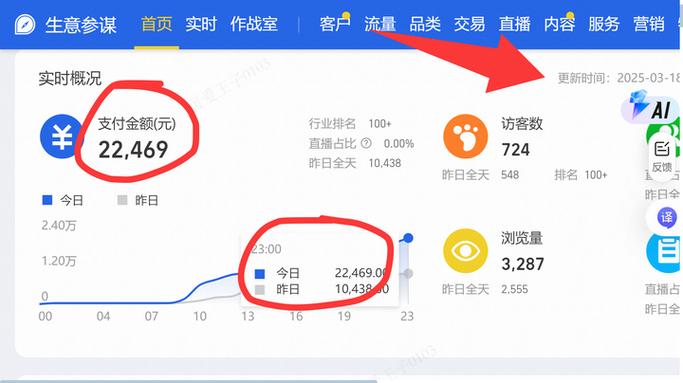 怎么加入电商平台卖货游戏截图