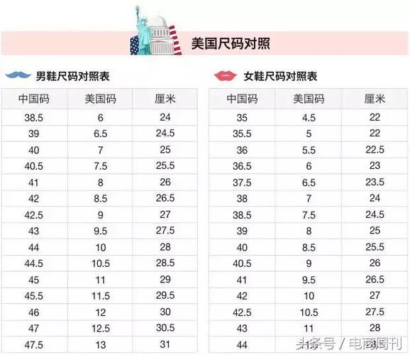 鞋底长31厘米是多大码缩略图