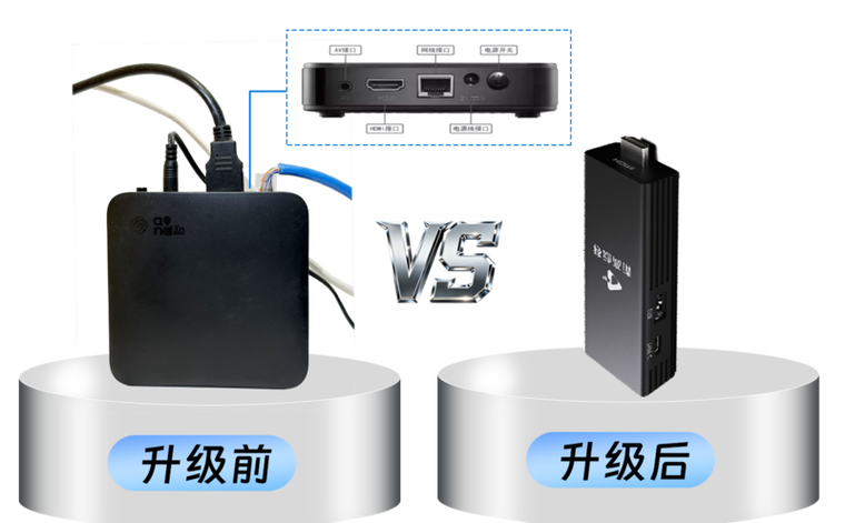 机顶盒无线网络怎么连接缩略图