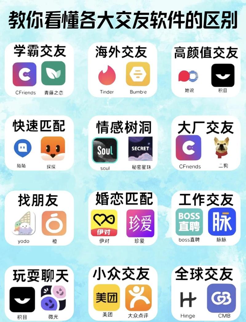 uik交友app游戏截图