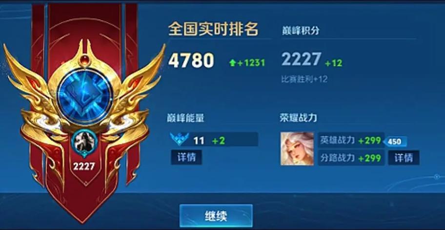巅峰赛影响胜率吗缩略图
