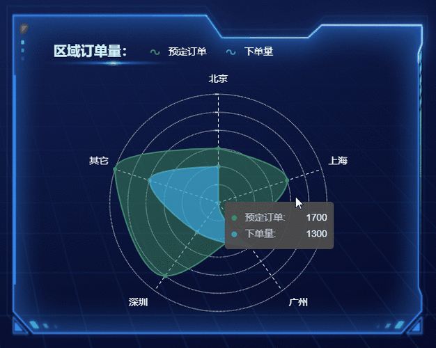 qq空间突然看不到关注的动态缩略图