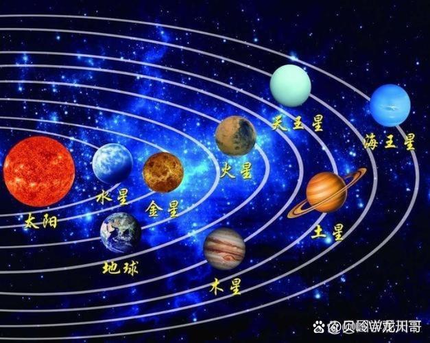 太阳和宇宙的关系缩略图
