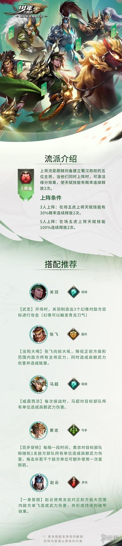 少年三国志0.1折攻略缩略图