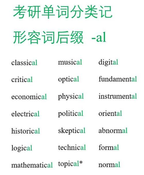 名词后接形容词什么形式游戏截图