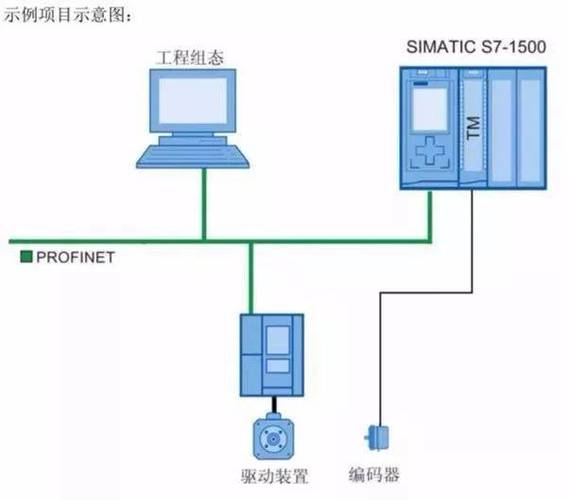 h3c端口限速缩略图