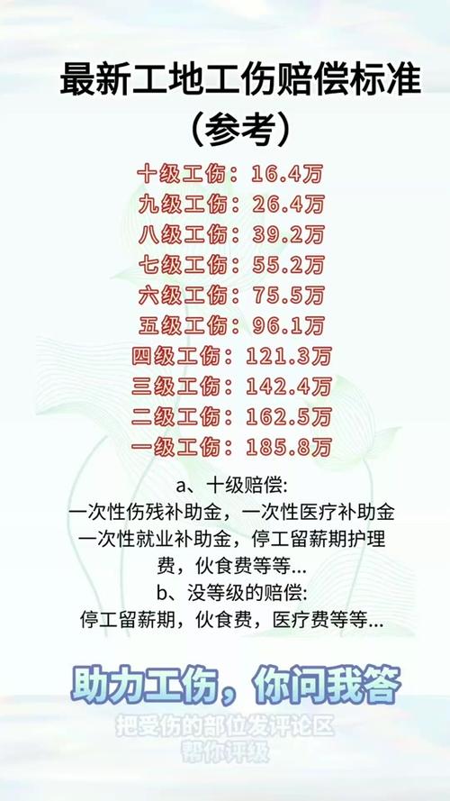 外卖骑手死亡最新赔偿缩略图