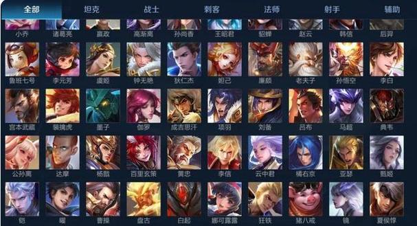 王者荣耀 男英雄缩略图