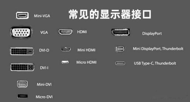 电脑dp接口连接显示器不成功缩略图