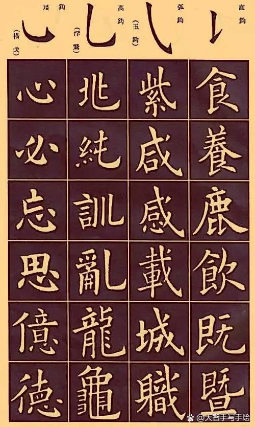 楷书字体大全缩略图