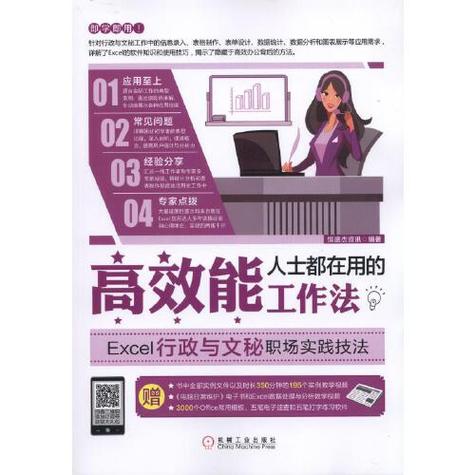 文秘工作的主要职责缩略图