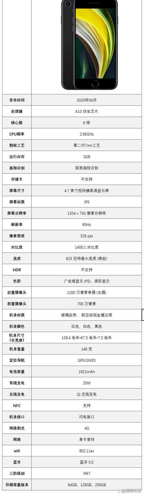 苹果se2几英寸游戏截图
