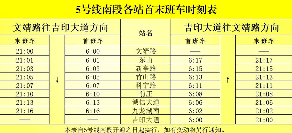 地铁五号线时间表缩略图
