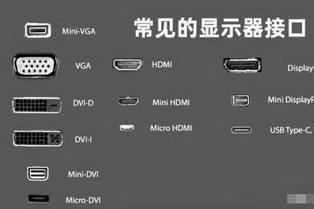 机顶盒hdmi接口怎么连接电脑缩略图