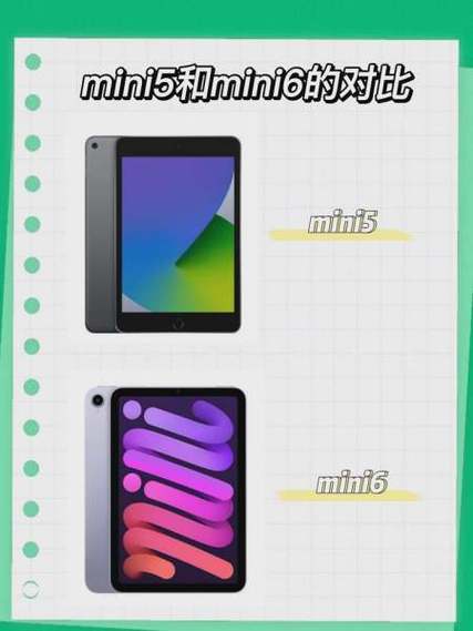 买mini6十大忠告缩略图