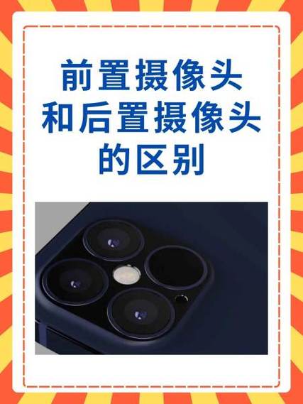 苹果后置摄像头和前置摄像头缩略图