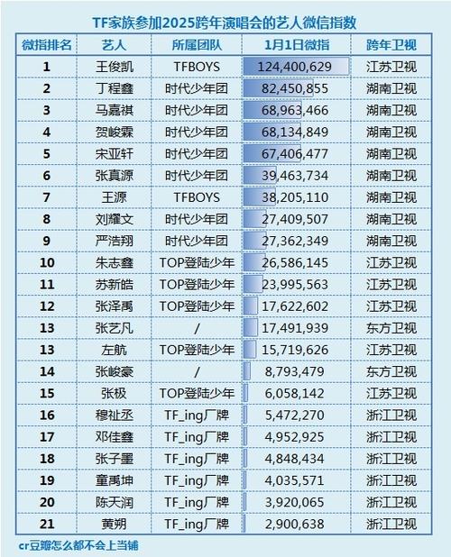 时代峰峻怎么冲高会缩略图