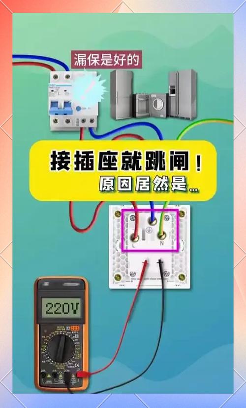 插座跳闸的原因游戏截图