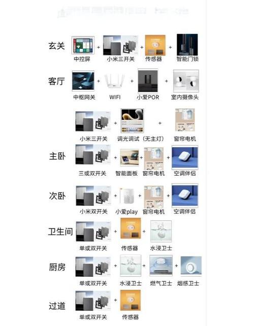 小米手环5和小米智能手表哪个好缩略图