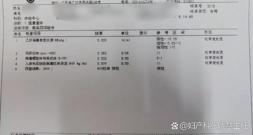 传染病四项检查多少钱缩略图