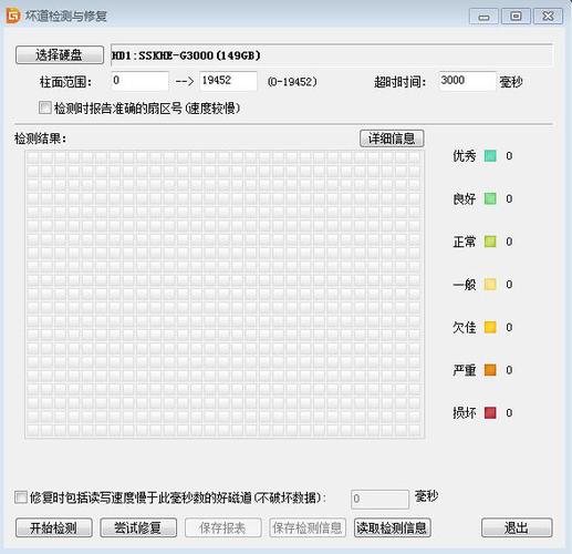 diskgenius修复坏道有用吗缩略图