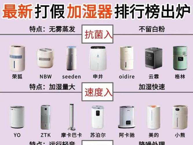 加湿器哪个品牌质量好缩略图
