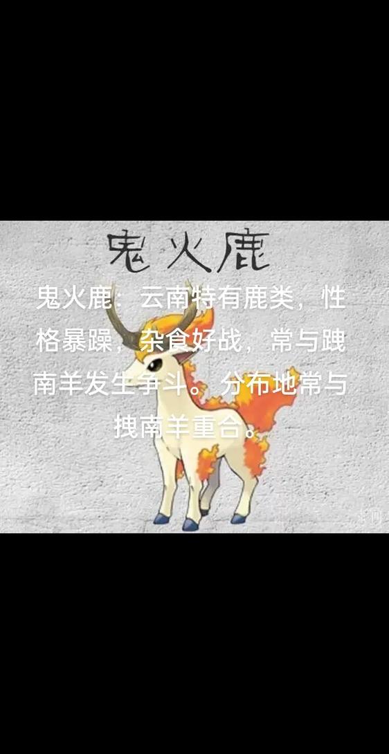 十大上古神兽排名缩略图
