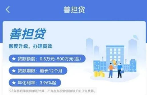 建行帮扶贷款最忌三个地方缩略图