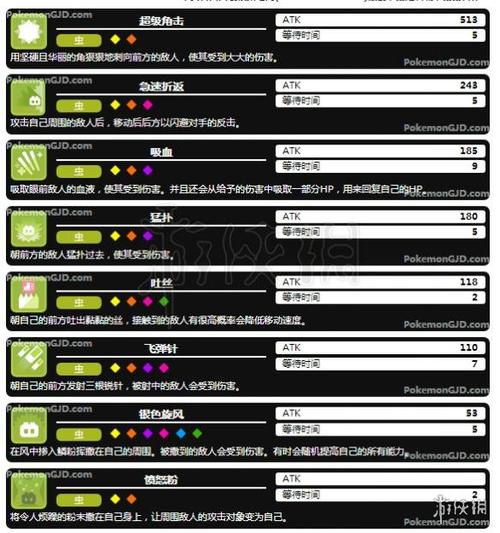宝可梦探险寻宝技能缩略图