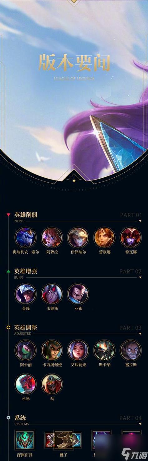 英雄联盟s1赛季什么时候开始缩略图