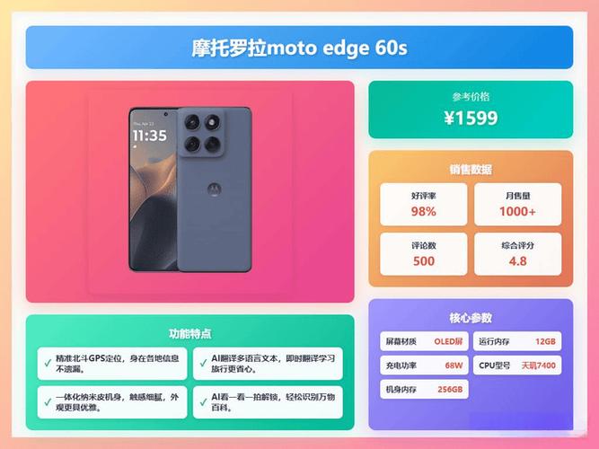 千元机性价比排行2020缩略图