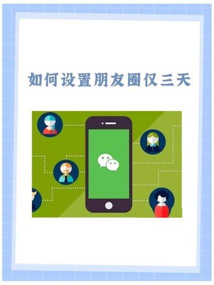 如何设置朋友圈只显示三天内的缩略图
