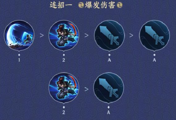 宫本连招顺序缩略图