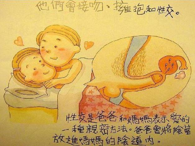 男孩性教育是由妈妈说还是爸爸缩略图