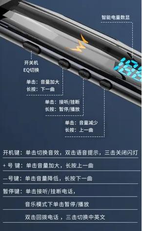 无线蓝牙耳机按键功能介绍缩略图