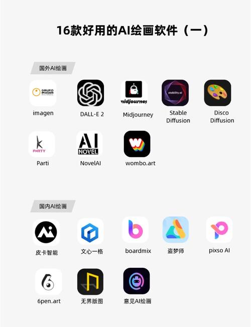 免费AI绘画的软件缩略图
