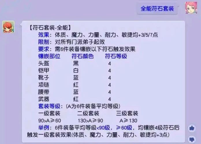 梦幻西游69龙宫符石组合缩略图
