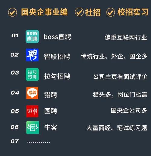 HM官网招聘入口游戏截图