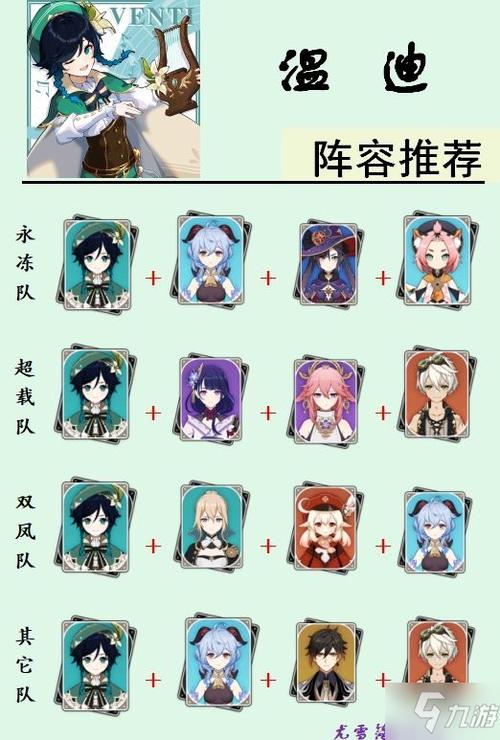 原神温迪平民配队游戏截图