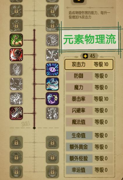 贪婪洞窟攻略缩略图