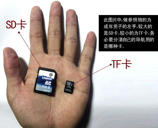 内存卡大卡和小卡的区别缩略图