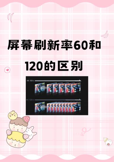手机60hz和120hz的区别游戏截图