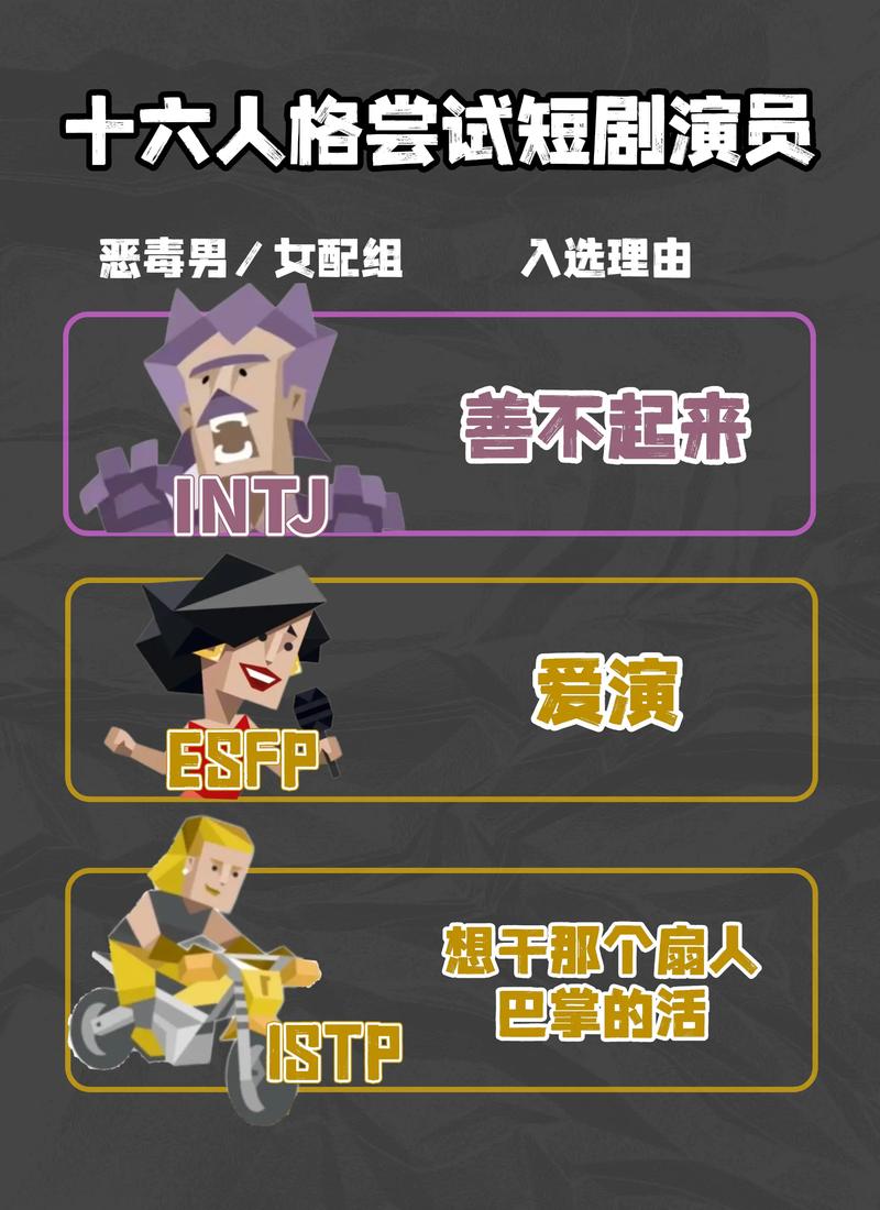 无期迷途mbti官网入口缩略图