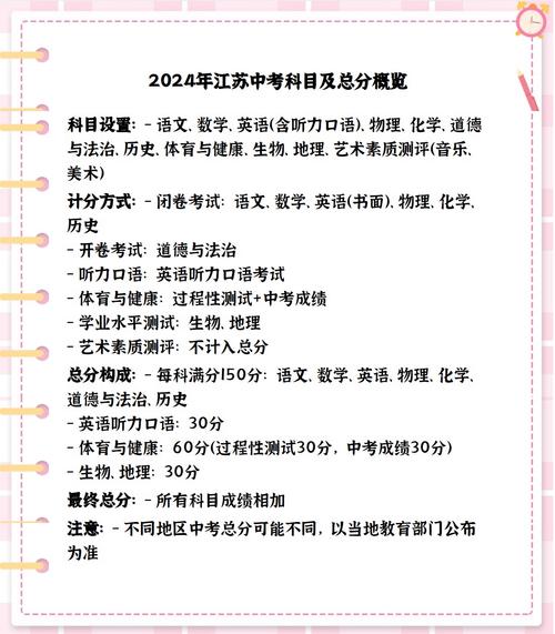 2022年江苏省中考科目及分数缩略图